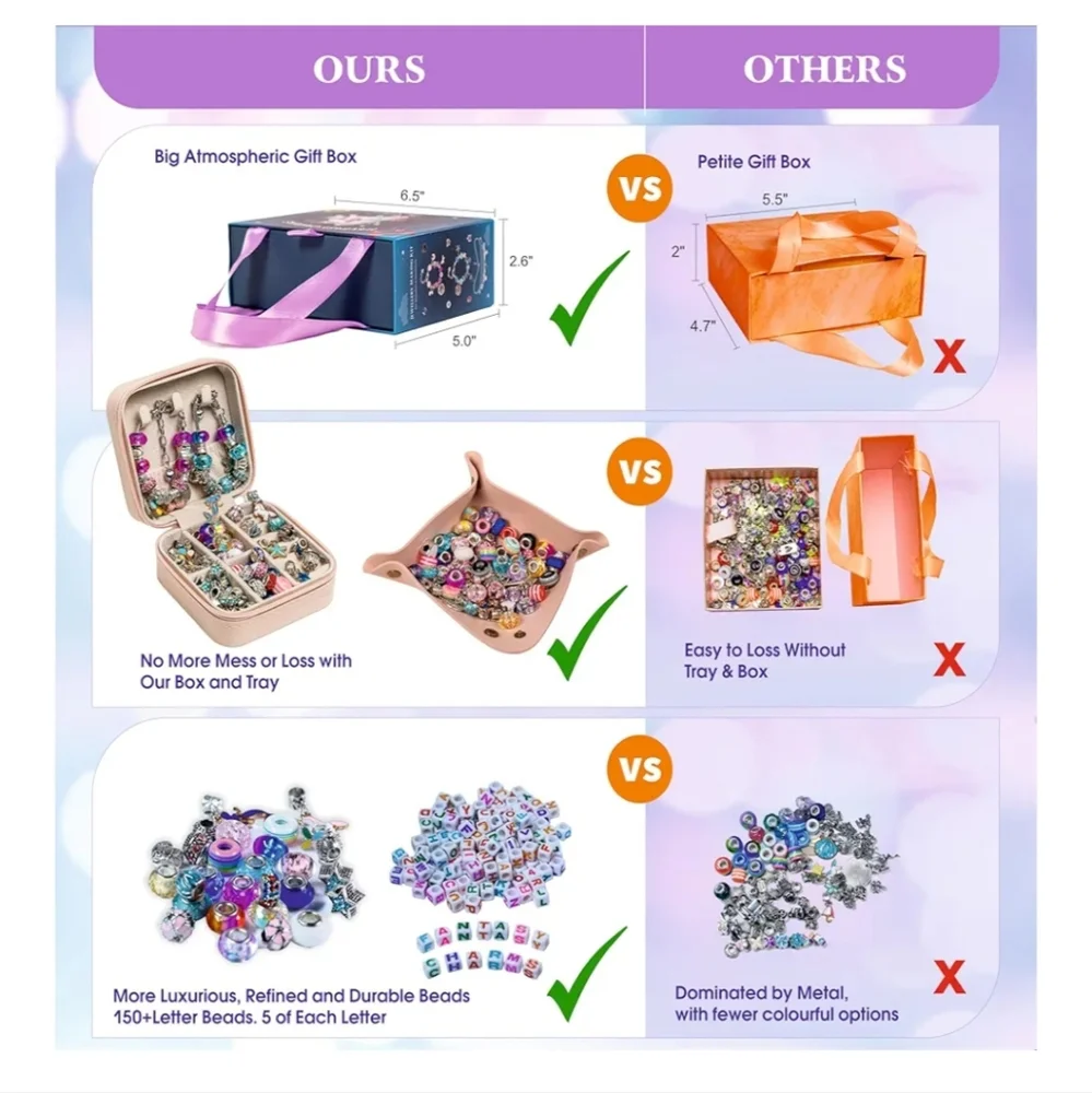 Colorful Charm Jewelry Set Fantasy Charm Bracelet Making Kit for Girls, 300+pcs